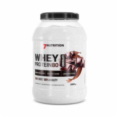 Proteínas